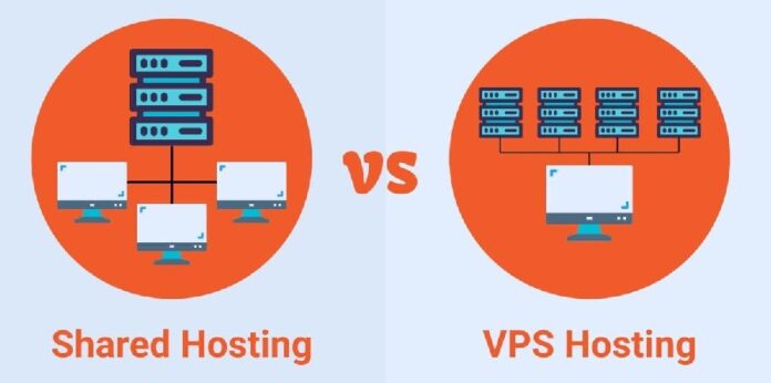 VPS hosting vs Shared Hosting